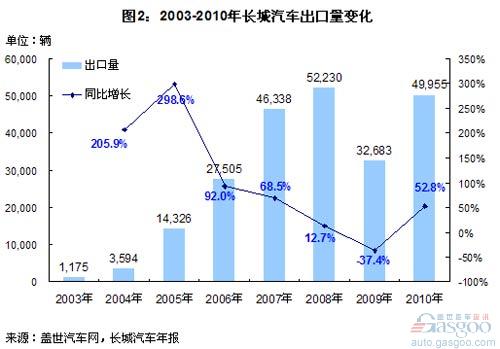 201105241010564article.jpg