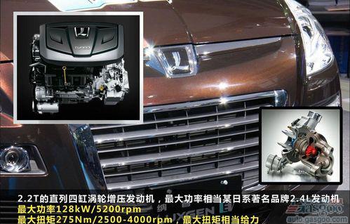 2011年 上市新车 盘点