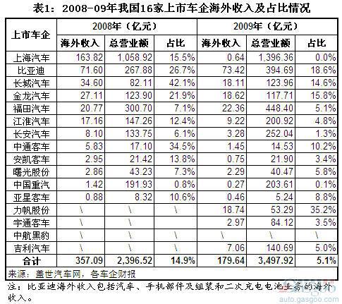 201109300405011article.jpg