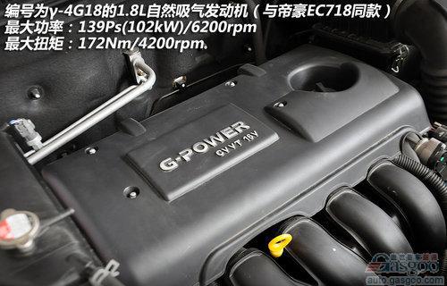 2012年01月重磅上市新车一览