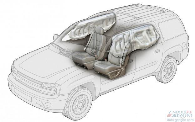 奥托立夫侧面安全气囊受NHTSA调查