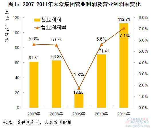营业执照注册号是什么_什么是营业收入分析(2)