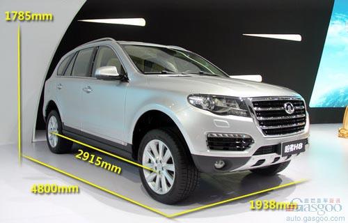 2013年国内主流车企上市新车规划曝光