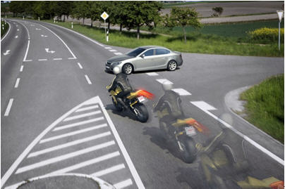 摩托车ABS：实现更加安全的摩托车制动过程