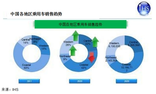 瑞士和印度的gdp_知否 印度GDP总量已经接近德国的三分之二,那何时能赶超呢(3)