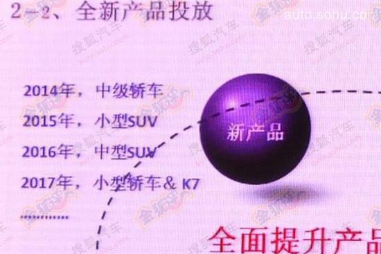 起亚换代索兰托将国产 或定名傲跑 起亚换代索兰托有望明年国产 或定名傲跑