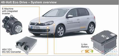 大陆推出系列新技术 应对汽车电气化趋势