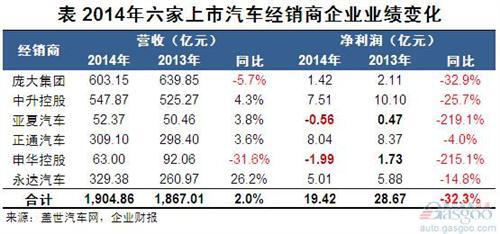 玫琳凯化妆品_玫琳凯经销商的收入(3)