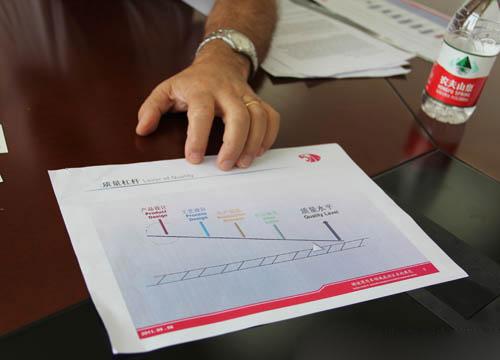 上汽依维柯红岩的质量杠杆哲学 