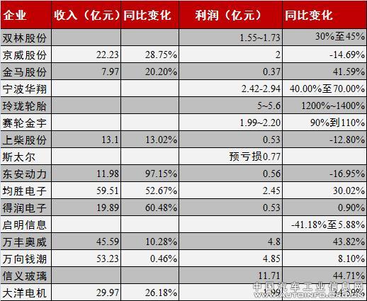 204新奥马新免费资料