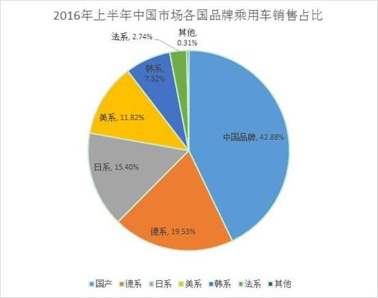 204新奥马新免费资料