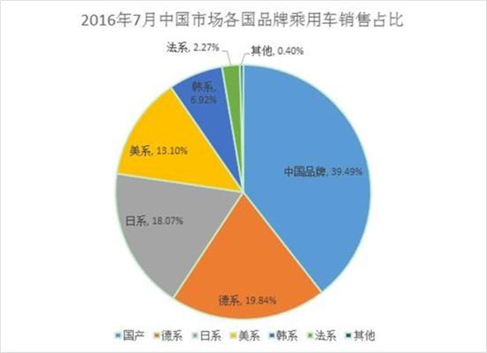 204新奥马新免费资料