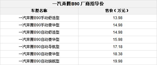 13.98万起售 一汽奔腾B90正式上市