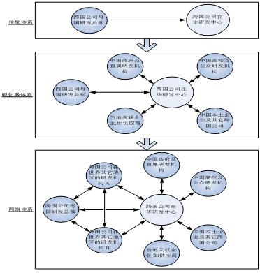 手表表带拆卸示意图_隐形纱窗拆卸示意图_冰箱抽屉 ...