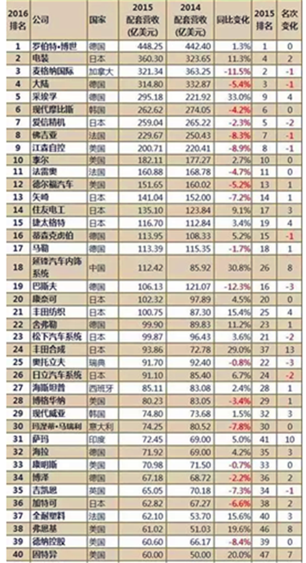 204新奥马新免费资料