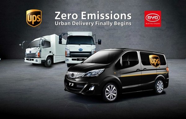 走向世界且更加自信的比亚迪绝不会换标