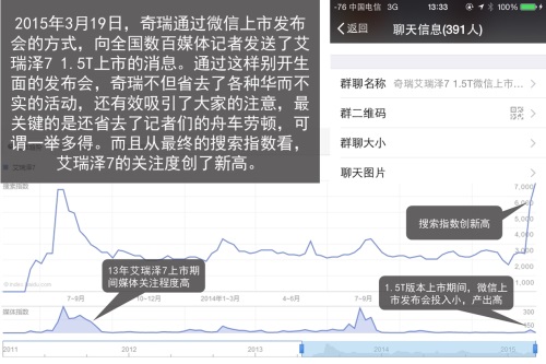 蓄势待发,1.5T新动力补充艾瑞泽7产品线