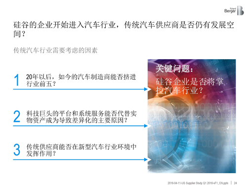 北美汽车供应商年度报告