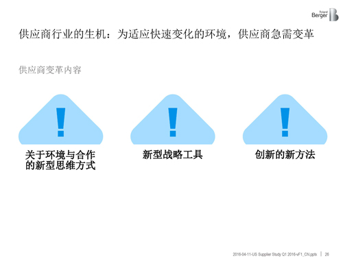 北美汽车供应商年度报告