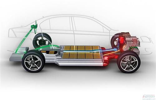 长城将与美国柯达联合开发电动车 新车2014年上市