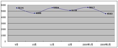 080331pl2.jpg