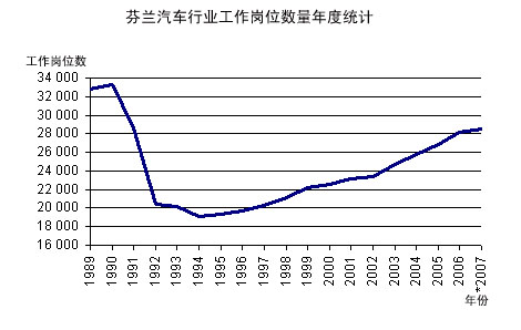 芬兰总人口2020_芬兰国旗