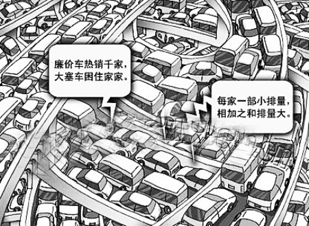 中国到底还能承载多少汽车？