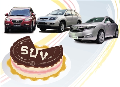 自主品牌进攻SUV(图)