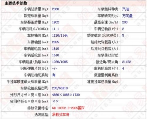 定名“楼兰”东风日产Murano将于下半年推出