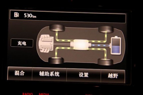 补贴额度将提高 热门混合动力车一览