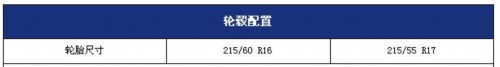 新凯美瑞今日发布 或搭载2.0L/2.5L动力