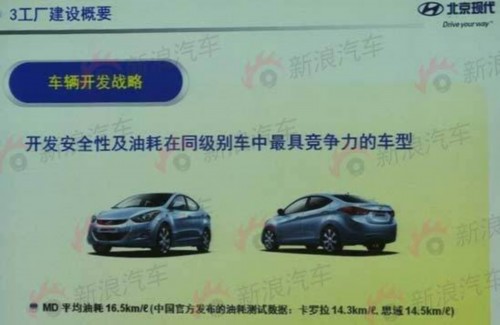 北京现代新一代伊兰特曝光 明年6月上市