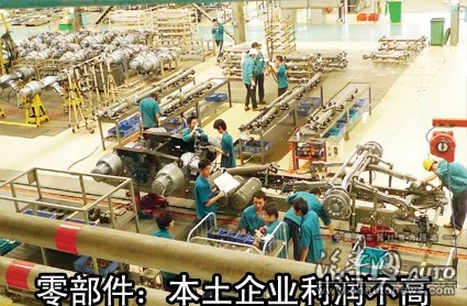 零部件:本土企业利润不高