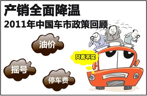 2011年中国车市政策回顾 产销全面降温