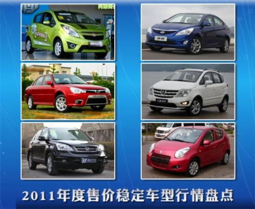 年度特辑:2011年度售价稳定车型行情盘点