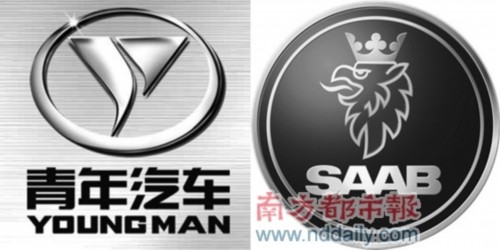 萨博后破产时代 青年汽车执意“扫货”剩余资产