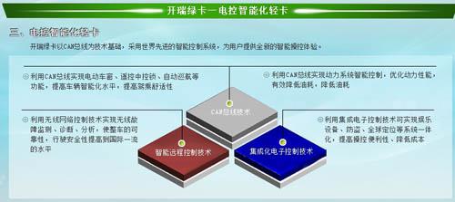 奇瑞轻卡来了 开瑞绿卡配置大揭秘