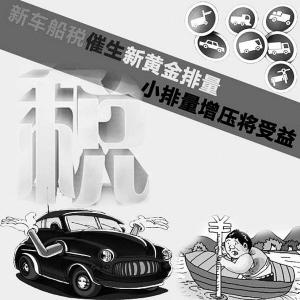 2012年汽车市场展望