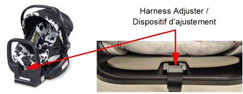 宝得适(Britax)因脱落风险召回一款婴儿汽车安全座椅
