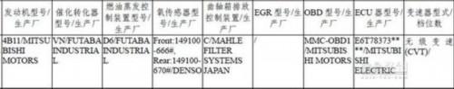 2月第一批环保目录解读