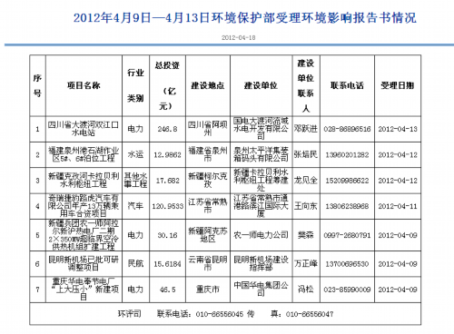 奇瑞路虎总投资121亿元 较传闻大幅缩水