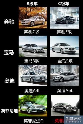 英菲尼迪国产化签约 东风日产前景解析