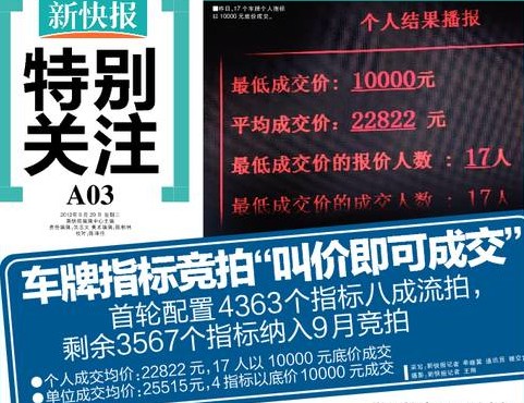 广州车牌竞拍叫价即成交 仅796个成功拍出