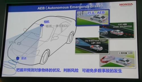 AEB系统可通过两种侦测同时为司机提供预警和自动刹车判断