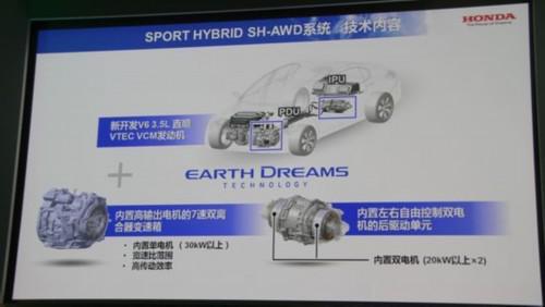 SH-AWD结构原理图