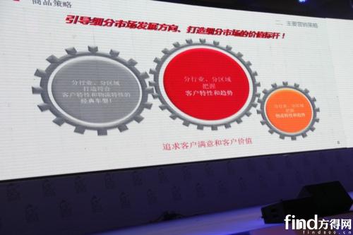 2013东风商用车深化转型 加速从大到强