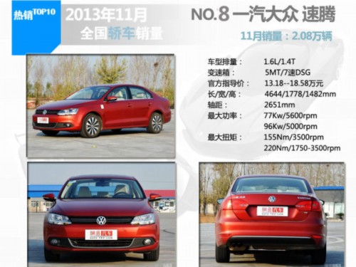 2013年11月轿车销量排行TOP10车型