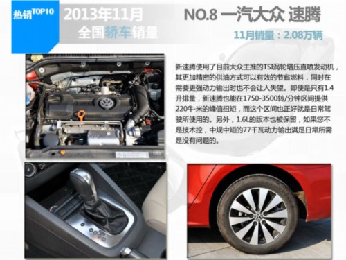 2013年11月轿车销量排行TOP10车型