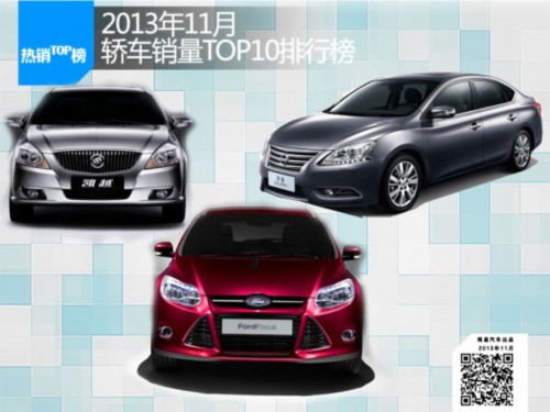 2013年11月轿车销量排行TOP10车型
