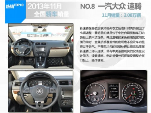 2013年11月轿车销量排行TOP10车型